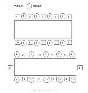 宝贝钢琴谱 宝贝初学钢琴益处准备及时间安排