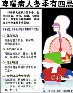 哮喘发作的急救措施 哮喘发作的急救措施 校门口“五毛食品”致8岁女童哮喘发作