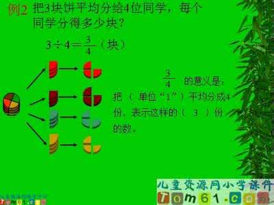 分数与除法 测试题 小学数学分数与除法测试题一