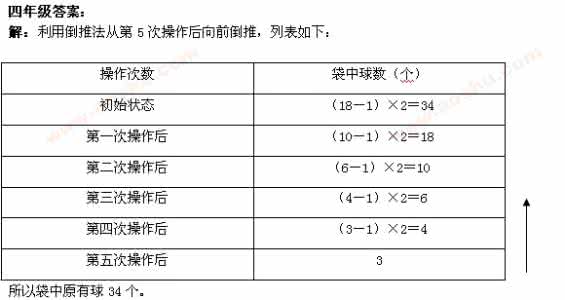 三年级奥数天天练 三年级奥数天天练 奥数天天练丨数的大小比较