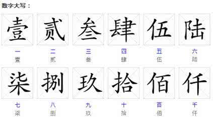 大写的二字怎么写好看 大写的二字怎么写
