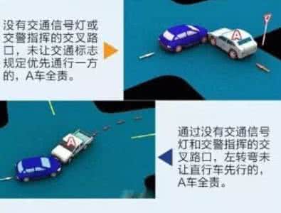 交通事故责任划分图解 史上最全交通事故全责图解，您可看好了！