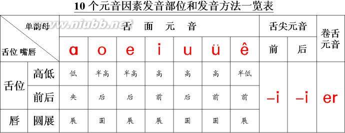 爷爷一定有办法拼音版 拼音教学好办法