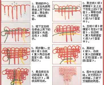 中国结基本技法 中国结基本技法：高升结