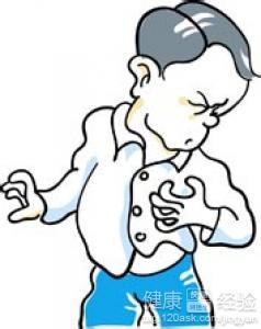 抗心绞痛药 抗心绞痛药 心绞痛救命药 你用对了吗