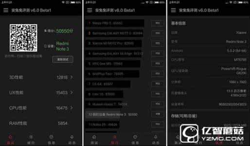 红米note4x安兔兔跑分 红米Note4安兔兔跑分多少