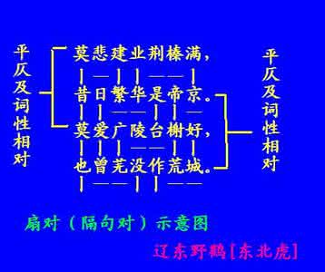 诗词对仗歌诀 诗词对仗歌诀 诗词中对仗的发展源流如何？（对仗篇---1)