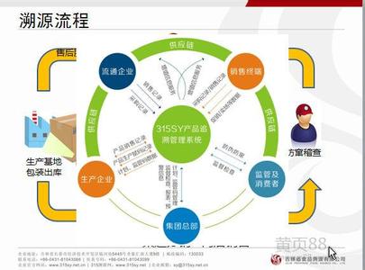 食品溯源技术 食品溯源 三分靠技术七分靠管理