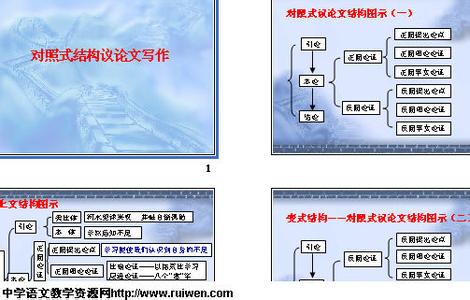 议论文并列式结构范文 议论文的结构 议论文各种结构范文__最佳