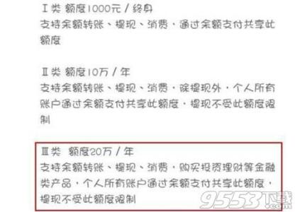 支付宝使用限额 支付宝使用限额 支付宝卡是否有使用限额？限额是多少