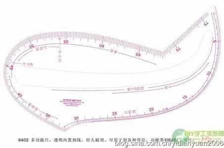 服装裁剪工具 转载 服装裁剪使用的工具