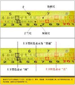 八字六冲 “六冲”在八字中的用法1