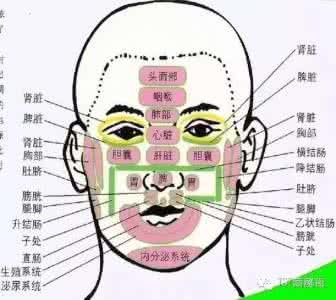 精神病是什么原因 精神差是什么原因？