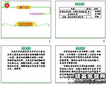 高中物理说课稿模板 物理说课稿 高中物理说课稿模板_物理说课稿