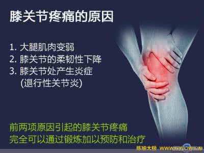 膝关节刮痧间隔 膝关节疼痛 刮痧治疗穴位图解