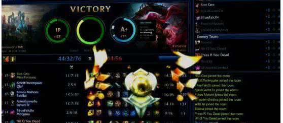 聊天对方发gg是啥意思 聊天中gg了是啥意思 游戏中GG是什么意思