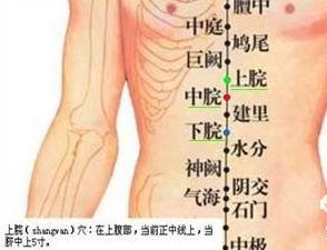 心口窝疼是什么原因 右侧心口疼是什么原因?