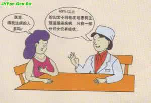 过度洁癖 过度洁癖并不能预防阴道炎