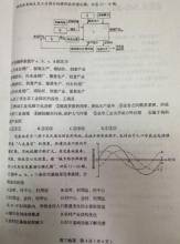2017福建省质检地理 2016年福建省高三质检 福建省福州第一中学届高三地理下学期模拟考试(月质检)试题-精