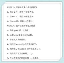 高考数学必考知识点 阅卷老师整理中考必考数学知识点!拯救无数孩子!