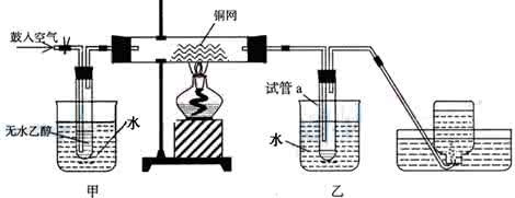 乙醇的催化氧化实验 乙醇的催化氧化 某实验小组用下列装置进行乙醇催化氧化的实验。⑴实验过程中铜网出现红色和黑色交替的现象,