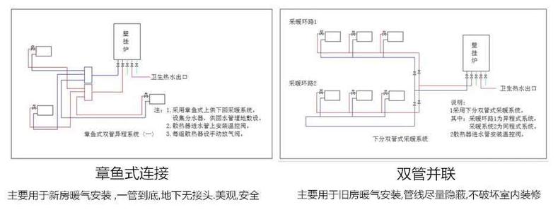 无孔不入txt 【AT】无孔不入的设计师，连暖气片也不放过。。。