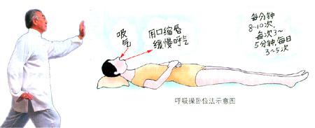 如何帮助孩子预防感冒 春季防感冒 腹式呼吸帮助你
