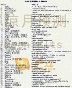 雅思考试官方网站 2012年10月11日和13日雅思考试全面预测(1)