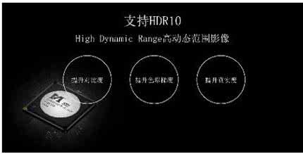 汤灿事件百度知道 10件关于HDR你要知道的事