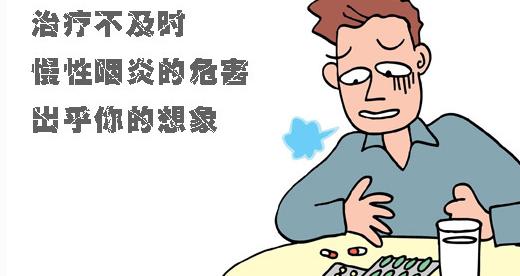 咽喉炎最佳治疗方法 治疗咽炎有奇招,超好用,果断收藏