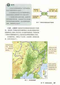 高中地理必修3复习精讲-区域农业的发展