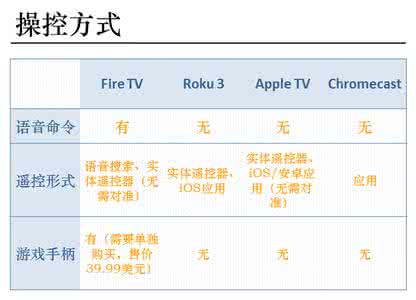 1069全球最棒同志电影 全球最知名的三盒一棒对决