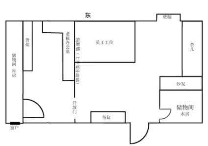 办公室财位放什么好 办公室财位放什么？