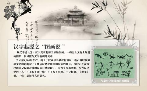 汉字的六种形式 汉字的五种起源说