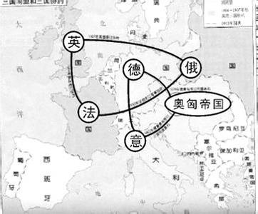 三国同盟和三国协约 三国同盟和三国协约的区别是什么