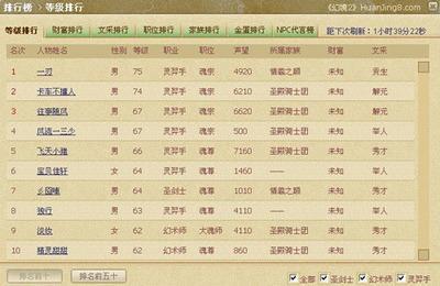 四个字的情侣网名大全 四个字的名字 四个字的情侣网名大全