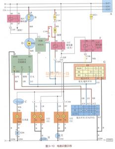 轻松看懂汽车电路图 新手篇—轻松看懂汽车电路图（2）