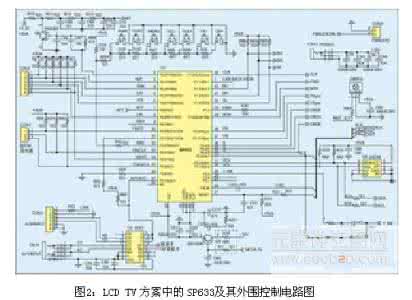 液晶电视运输注意事项 爱装网总结：液晶电视安装注意事项有哪些