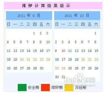 避孕生理安全期怎么算 女性避孕安全期怎么算