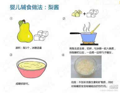 婴儿辅食需要加盐吗 二十二种婴儿辅食，需要就收藏吧