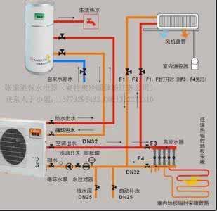 空气能热水器使用寿命 空气能热水器使用寿命 解析怎样来延长空气能热水器的使用寿命