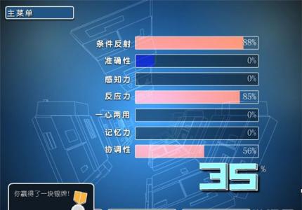 脑电波 脑电波 脑波信息考勤机