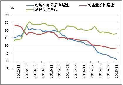 2017中考政治热点试题 2016年政治高考备考：供给侧改革热点试题大集结一