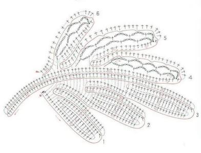 爱尔兰花边 爱尔兰花边教程----“气体叶形”