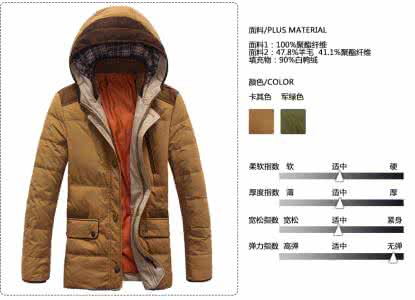 清洗羽绒服8个小技巧 【沃技巧】清洗羽绒服，原来这么简单！再也不用担心羽绒服脏了~