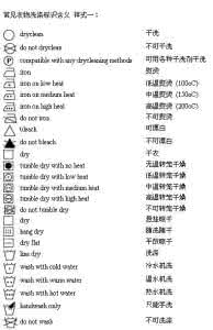 阻燃面料供应商 介绍各种面料知识 阻燃面料知识介绍