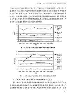 教学改革 第六章 教学改革