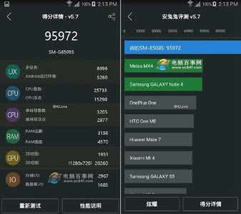 安兔兔跑分排行 三星galaxy s7 三星Galaxy S7传闻跑分惊人:安兔兔跑分中获得近96000分