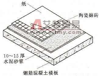 陶瓷砖生产工艺流程 陶瓷锦砖铺贴工艺流程 分析如何鉴定陶瓷锦砖的质量以及施工工艺