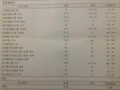 做婚检需要多少钱 婚检什么时候做